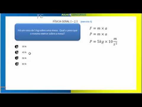 Exercício Resolvido 2.1 – Leis de Newton – FÍSICA GERAL I