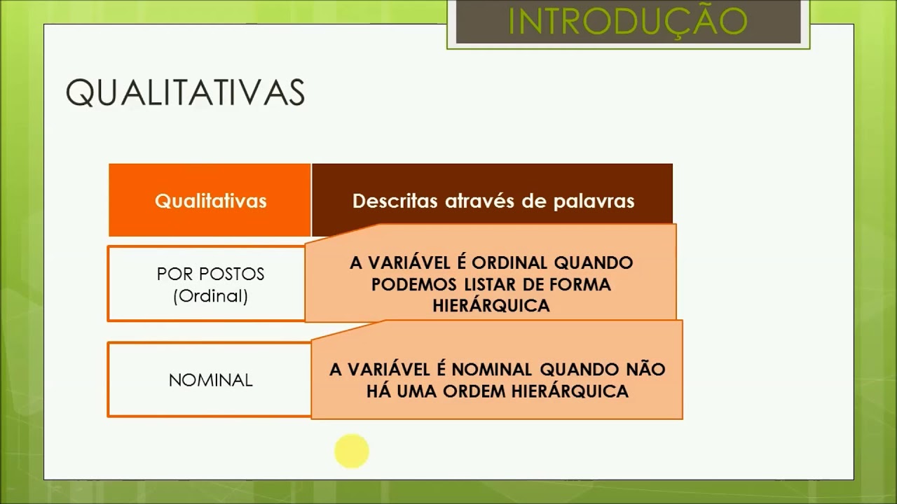 Tipos de Variáveis – ESTATÍSTICA #03