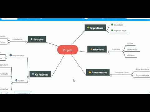 ESPECÍFICA #01 – Engenharia Civil – Concurso Sabesp 2018 – Projetos