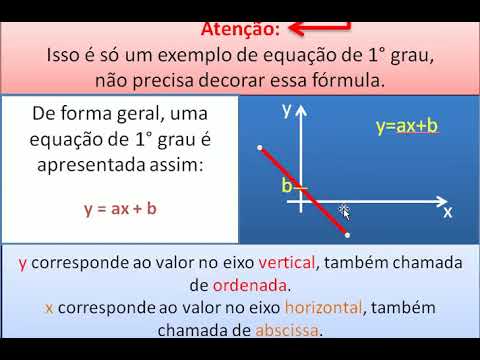 Funções de 1° Grau e Sistemas Lineares – Matemática