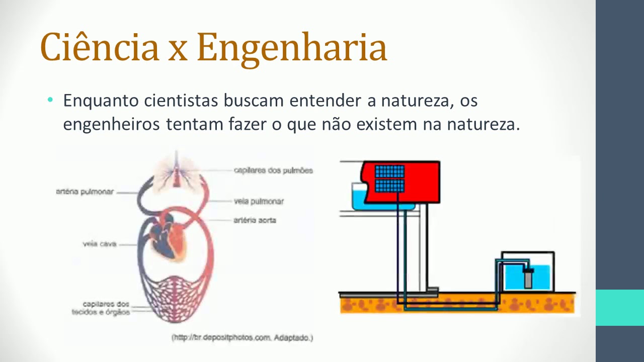 História e Crítica da Tecnologia – Concurso Vunesp para Eng Civil