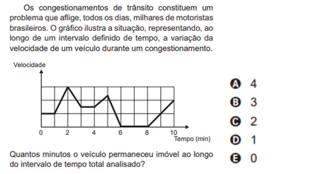 Resolução de Exercícios de Matemática – ENEM + Plano de Estudos