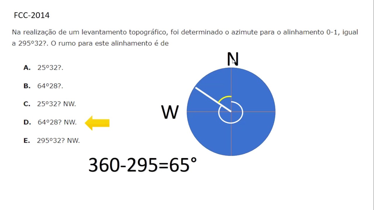 Resolução de Exercícios – Topografia – Engenharia Civil