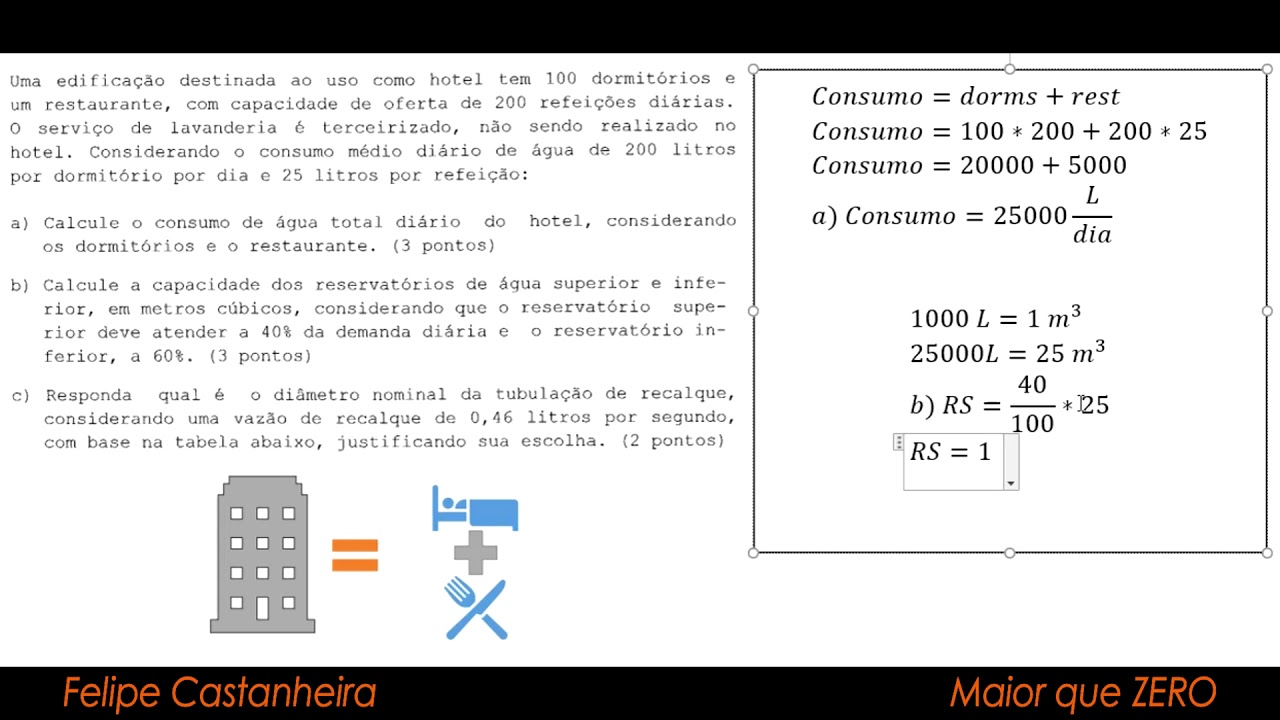 Concurso Marinha – Engenharia Civil – Questão 1-2015